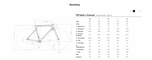 LOOK 車架組 795 BLADE RS FRAMESET ICONIC LOOK COLORS 24