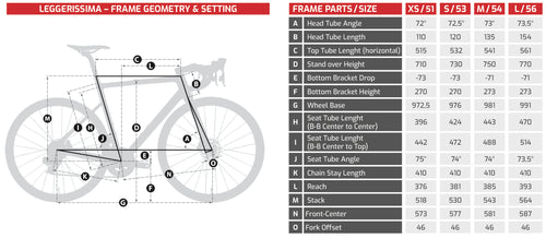 Schmolke 全球限量33台5.4kg Leggerissima TLO 33 Years Gold Edition
