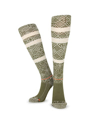 FLIPPOS壓力襪-The Voice-Ina 世界之聲-母親